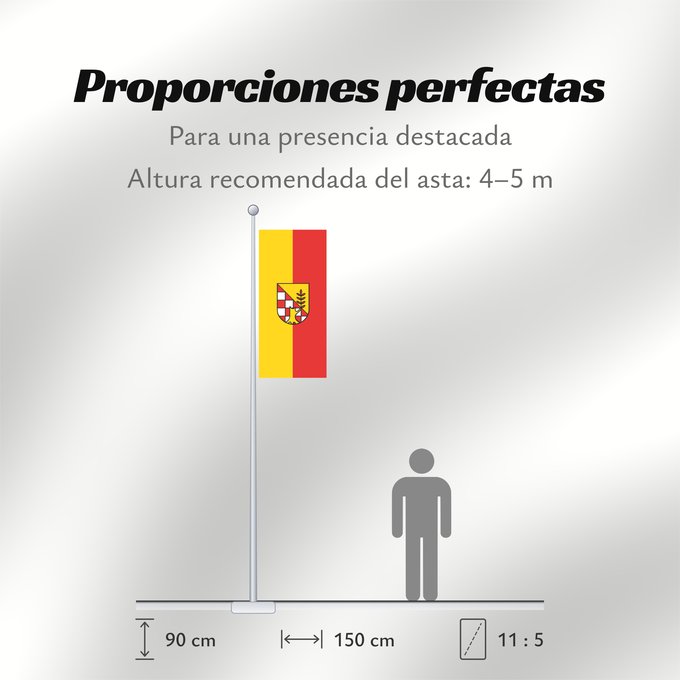 Proporciones de la bandera: Landkreis Nordhausen German district of Nordhausen District de Nordhausen Distrito de Nordhausen Landkreises Nordhausen Distretto di Nordhausen