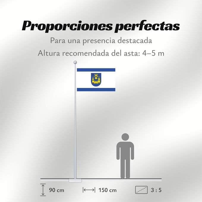Proporciones de la bandera: Mettmann	City of Mettmann	Ville de Mettmann	Stadt MettmannBeschreibung des Wappens  In Blau zwei durch einen Torbau mit goldenem  gelbem  Tor verbundene goldene  gelbe  Kirchen