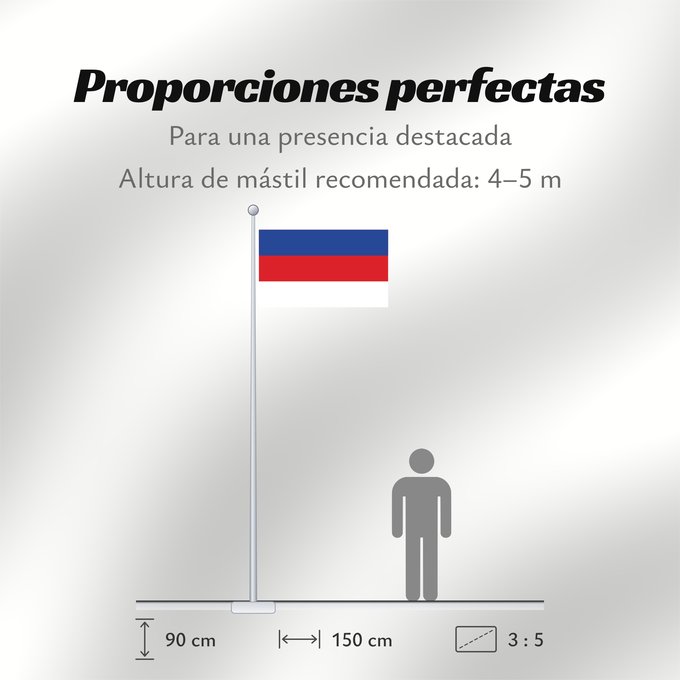 Proporciones de la bandera: Sorbs	Sorbs  1842	Sorbes (1842)	Sorbos (1842)	Sorben	Sorb (1842)	Serbołużyczan	Serbska chórgoj	Serbska chorhoj	Vun de Sorben	Sorb
