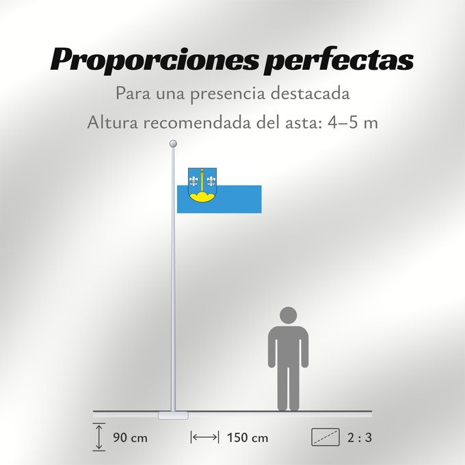 Proporciones de la bandera: Stemwede	It is easy to put a border around this flag image