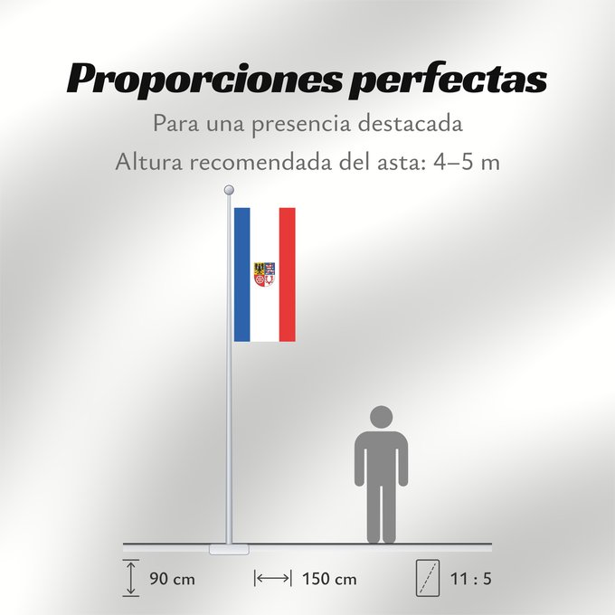 Proporciones de la bandera: Unstrut-Hainich-Kreis German district Unstrut-Hainich-Kreis