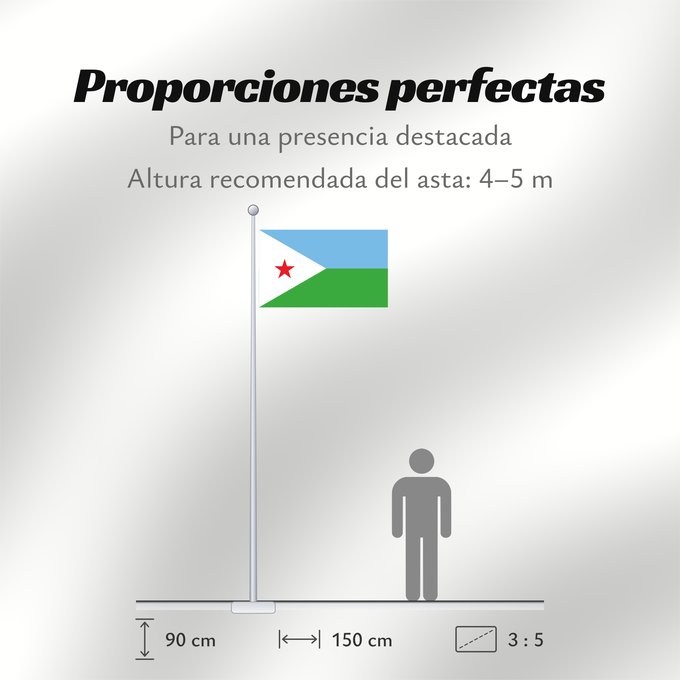 Proporciones de la bandera: Djibouti	Yibuti	Dschibuti	Gibuti	Vo Dschibuti	የጅቡቲ ሰንደቅ ዓላማ	علم جيبوتي	জিবুতির পতাকা	Banniel Djibouti	Džibutská vlajka	Ĝibutio	Djibutiko bandera	Djiboutin	Ala Cîbutî	Džibučio	Sainan i Dziboti	Jiboti	Džibutija	Jabuuti	Djiboutis	Jibuti