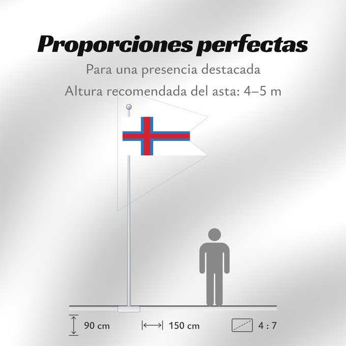 Proporciones de la bandera: Faroe Islands tail Faroe Islands (swallowtailed, unofficial) Îles Féroé (à queue d'aronde, non officiel) Islas Feroe (cola de golondrina, no oficial) Färöer (Schwalbenschwanz, inoffiziell) Isole Faroe (a coda di rondine, non ufficiale) Swallowtailed flag