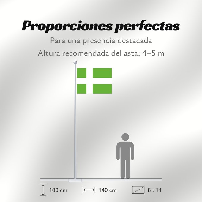 Proporciones de la bandera: Proposed flag of Greenland - Sven Tito Achen design	Proposed Nordic Cross flag for Greenland