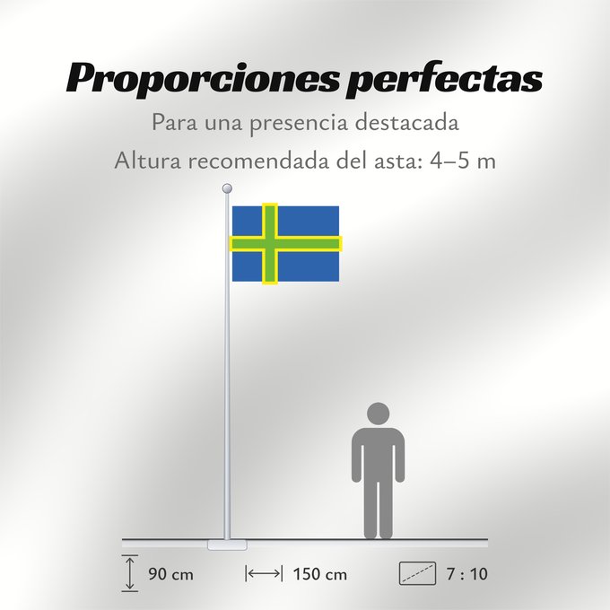 Proporciones de la bandera: Vendsyssel