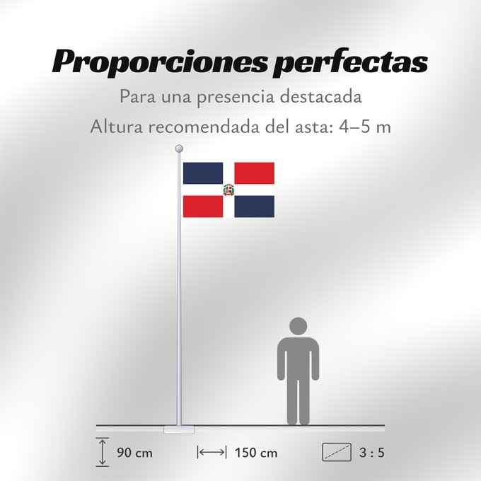 Proporciones de la bandera: Dominican Republic	Dominican Republic has a centered white cross that extends to the edges	République dominicaine	Republica Dominicana	Dominikanischen Republik hat ein zentriertes weißes Kreuz	Repubblica Dominicana	Dominicaanse Republiek	Nacional da Repúb
