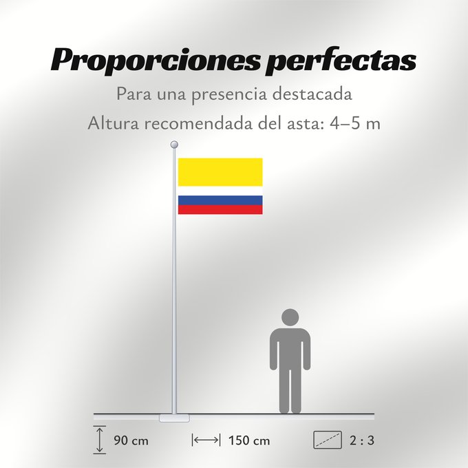 Proporciones de la bandera: Provincia Napo	Napo Province	Province du Napo	Provincia de Napo	Provinz Napo	Provincia di Napo