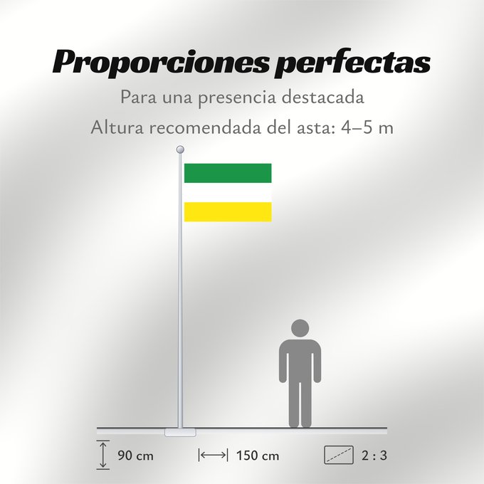 Proporciones de la bandera: Provincia Sucumbíos	Sucumbíos Province	Province de Sucumbíos	Provinz Sucumbíos	Provincia di Sucumbíos