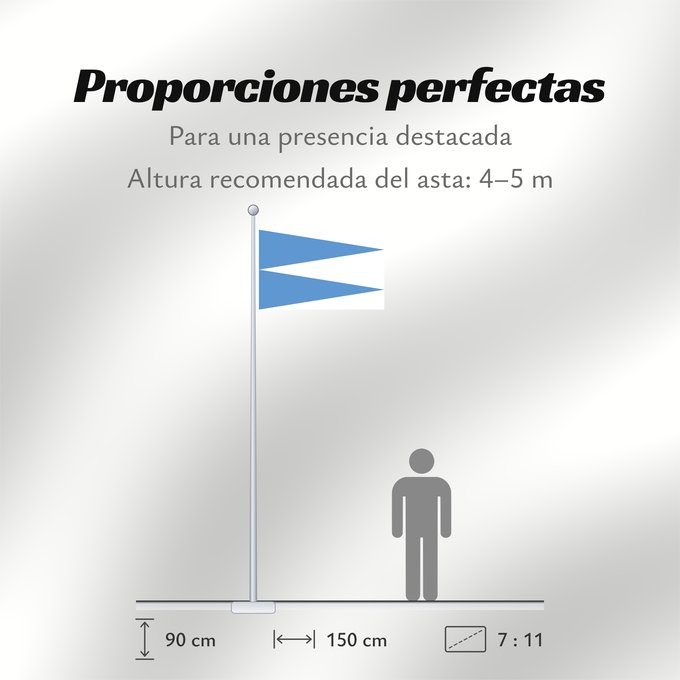 Proporciones de la bandera: Et-Kareda vald	et-Kareda vald