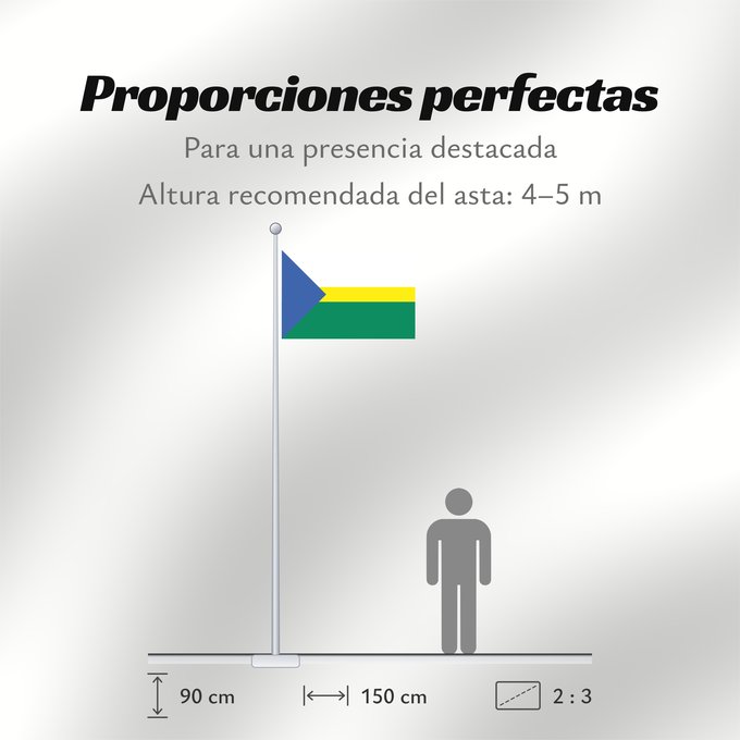Proporciones de la bandera: Et-Rannu vald	Rannu Parish	Paroisse de Rannu	Parroquia de Rannu	Parrocchia di Rannu