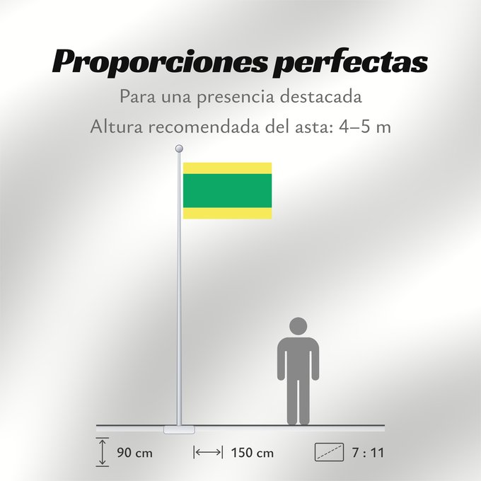 Proporciones de la bandera: Et-Võru	Võru