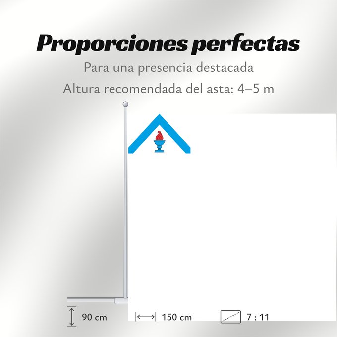 Proporciones de la bandera: Järvakandi	Järvakandi Parish, Estonia	Järvakandi valla lipp