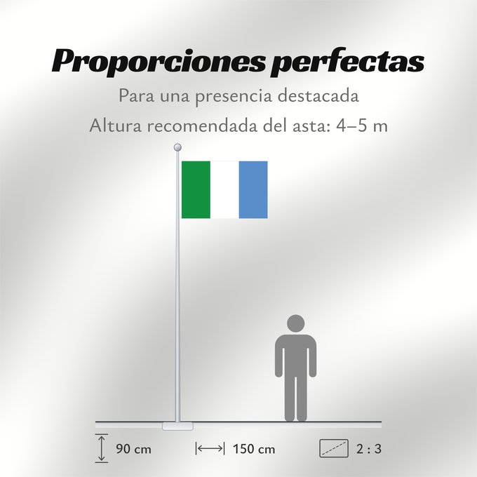Proporciones de la bandera: Kärla Municipal flag of Kärla, Estonia Municipalité de Kärla Municipio de Kärla Gemeinde Kärla Comune di Kärla