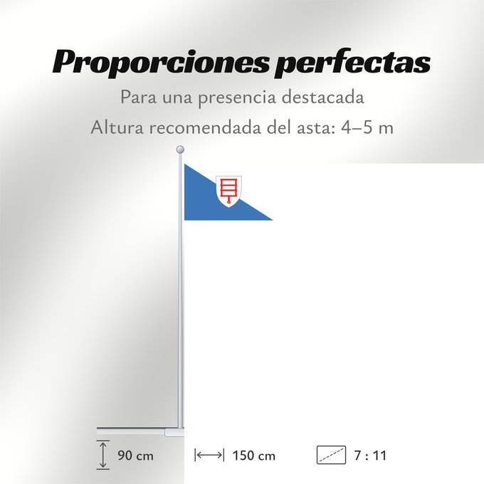 Proporciones de la bandera: Kuusalu Parish	Kuusalu parish	Kuusalu valla lipp