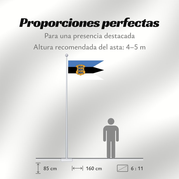 Proporciones de la bandera: Naval Ensign of Estonia