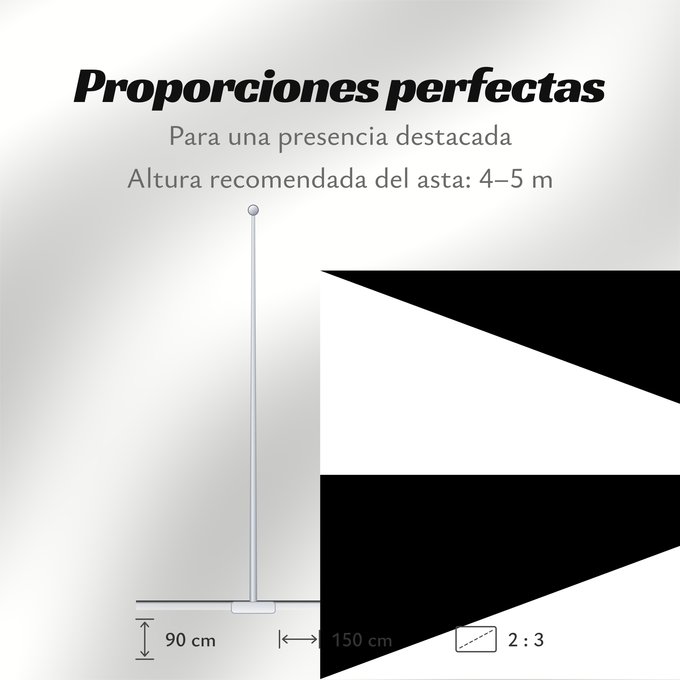 Proporciones de la bandera: Ceuta	Ceuta  Spain	Ceuta  España