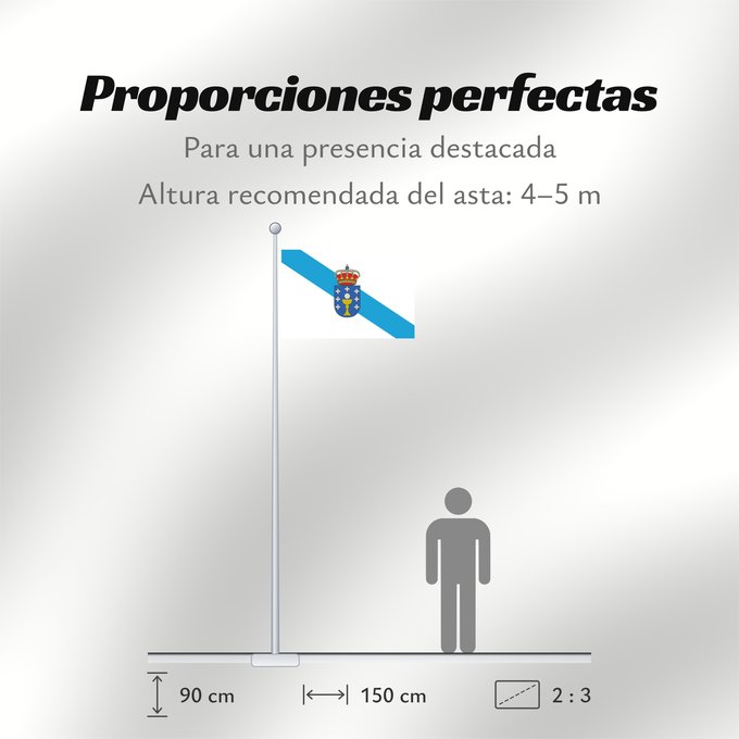 Proporciones de la bandera: Galicia Galice Galizia