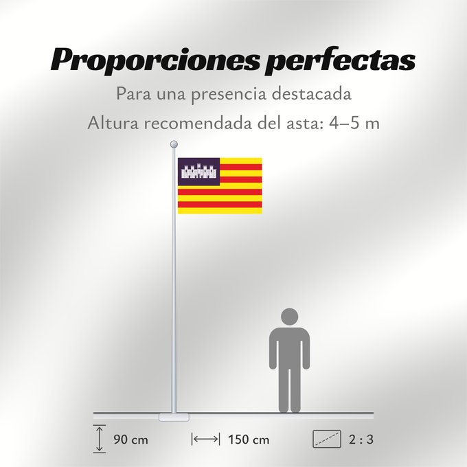 Proporciones de la bandera: Balearic Islands Balearic Islands, Spain Îles Baléares, Espagne Islas Baleares, España Balearic Islands Isole Baleari Balearów, Hiszpania