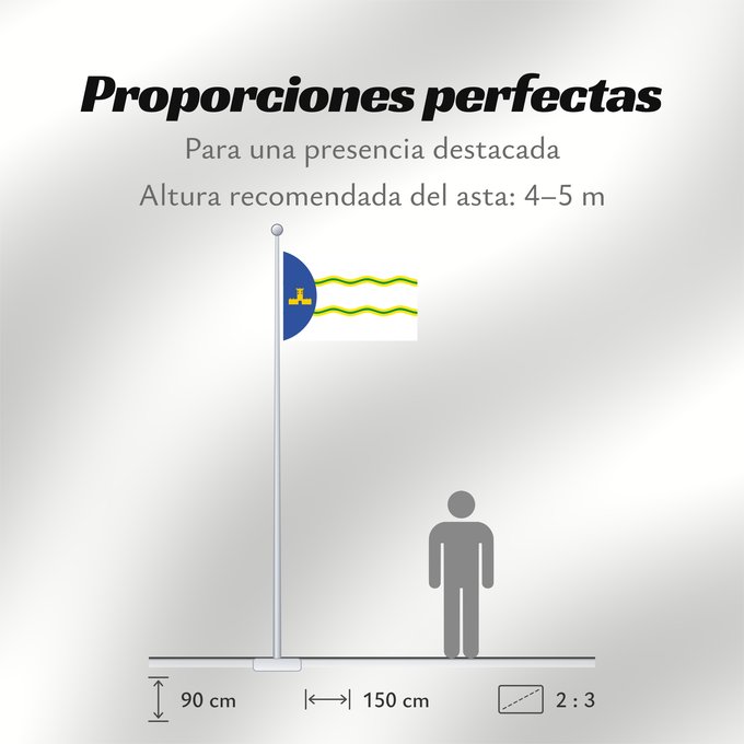 Proporciones de la bandera: Abejuela	Abejuela  Teruel