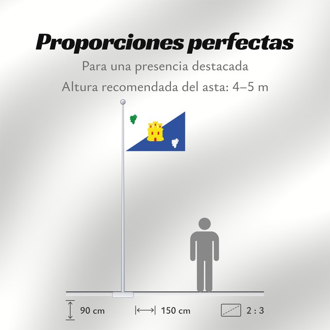 Proporciones de la bandera: Acered	Acered-Zaragoza-Spain	Acered-Zaragoza