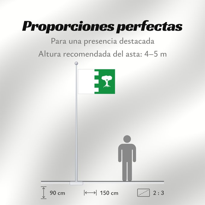 Proporciones de la bandera: Agrón  Granada	Agrón, Granada, Spain	Agrón	Agrón, Granada, España