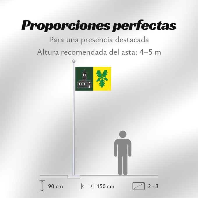 Proporciones de la bandera: D Alàs i Cerc It is easy to put a border around this flag image Alàs i Cerc Apaisada Apaïsada