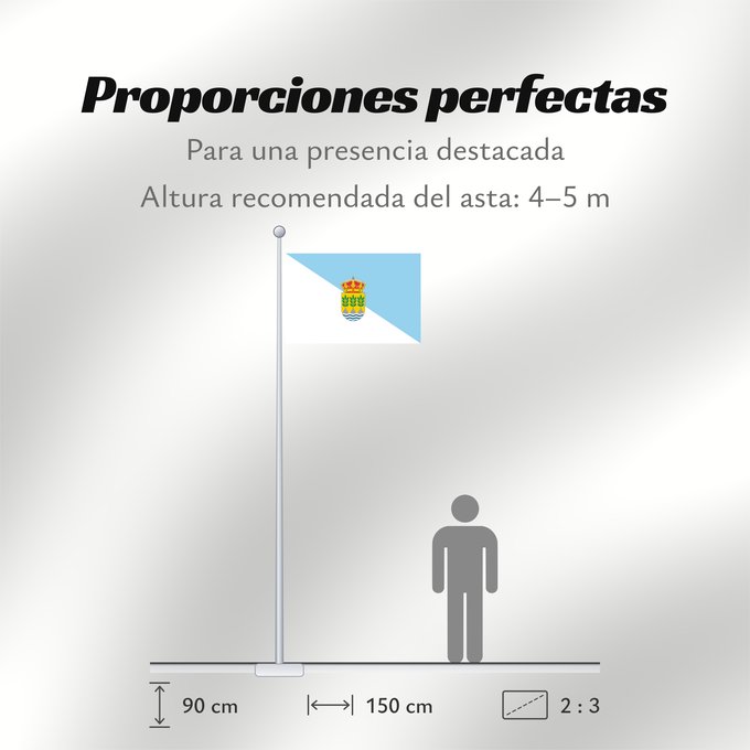 Proporciones de la bandera: Albox Spain Albox, in Almería province, Spain Albox Rectangular