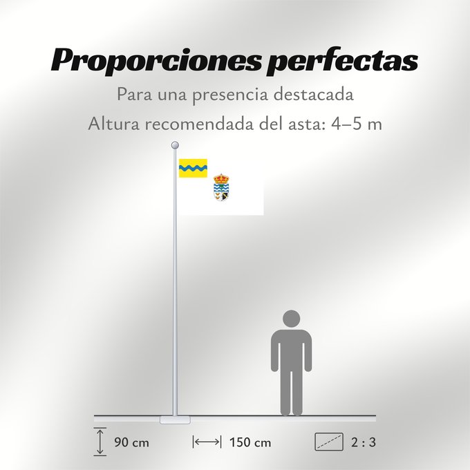 Proporciones de la bandera: Alcóntar	Alcóntar  Almería province - Spain	Municipio de Alcóntar  Almería - España Según la descripción Bandera vez y media más larga  del asta al batiente  que ancha