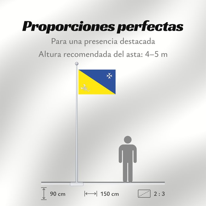 Proporciones de la bandera: Alfántega Alfántega municipal flag Drapeau municipal d'Alfántega Municipal de Alfántega Huesca Gemeindeflagge von Alfántega Bandiera municipale di Alfántega