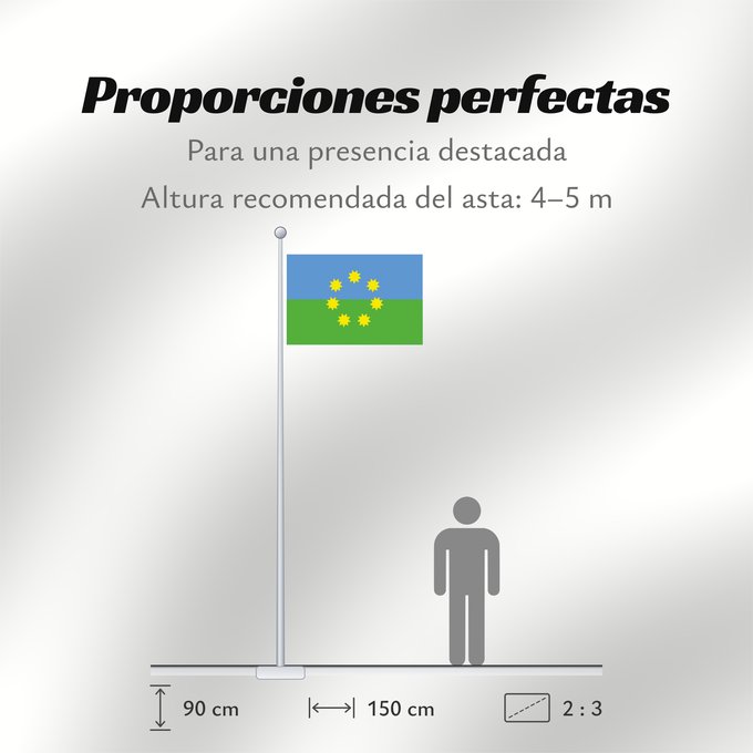 Proporciones de la bandera: Alfoz de Lloredo Spain