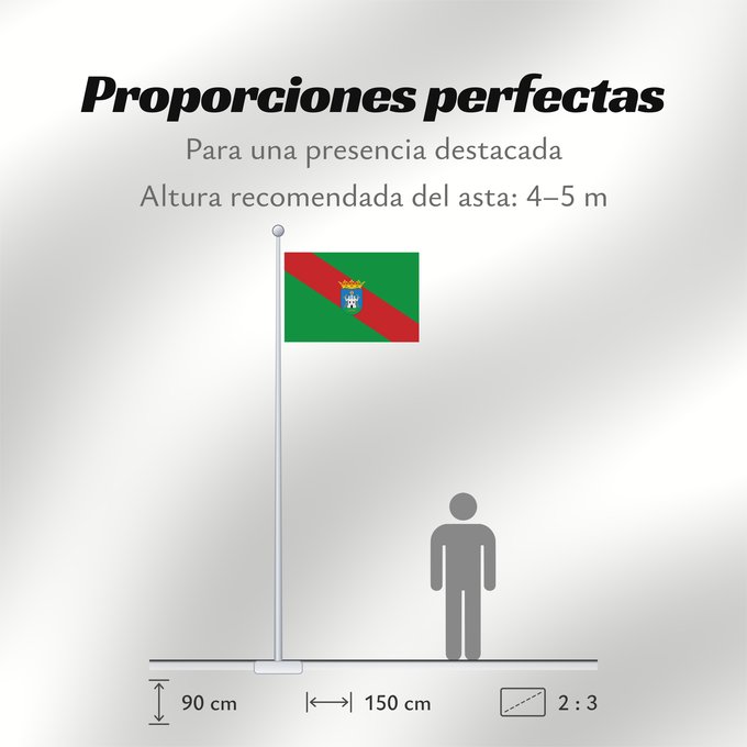 Proporciones de la bandera: Alhama de Granada Granada Alhama de Granada, Granada, Spain Alhama de Granada Alhama de Granada, Granada, España