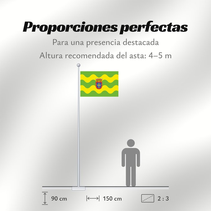 Proporciones de la bandera: Allande	Allande, en Asturias  España