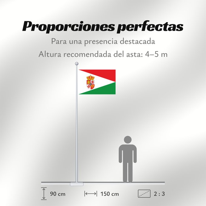 Proporciones de la bandera: Almadén Spain	Almadén, in Ciudad Real province, Spain	Almadén	La bandera que se propone es de nueva creación