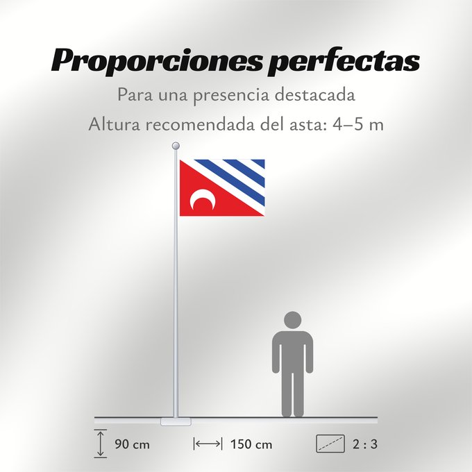 Proporciones de la bandera: Almonacid de la Sierra	Almonacid de la Sierra  Aragón	D Almonezir de la Sierra  Aragón