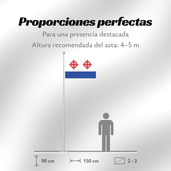 Proporciones de la bandera: Almonacid de Zorita Spain Almonacid de Zorita Paño rectangular