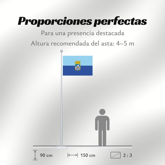 Proporciones de la bandera: Almuñécar  Granada	Almuñécar, Granada, Spain	Almuñécar	Almuñécar, Granada, España