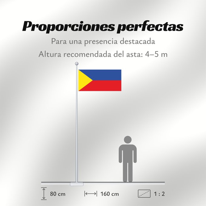 Proporciones de la bandera: Anquela del Ducado Anquela del Ducado, Guadalajara, España