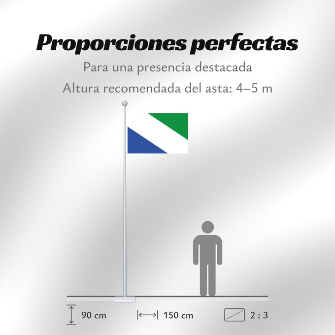 Proporciones de la bandera: Atalaya del Cañavete Spain Atalaya del Cañavate, in Cuenca province, Spain Atalaya del Cañavate Rectangular
