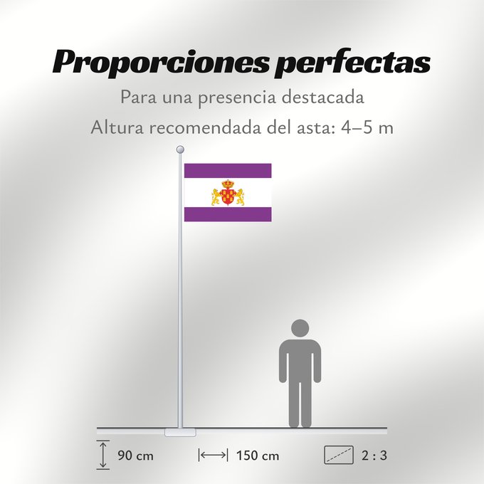 Proporciones de la bandera: Baltanás	Baltanás, in Palencia  Spain