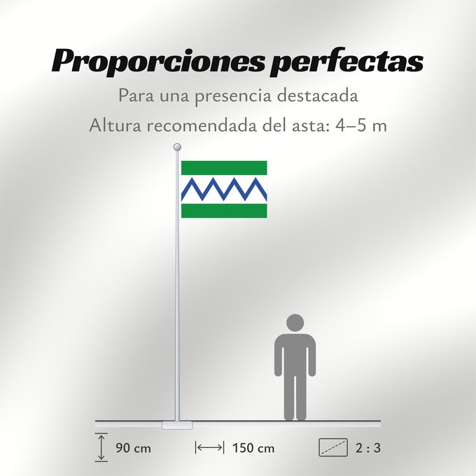 Proporciones de la bandera: Barjas Spain Barjas, in León province, Spain Barjas Rectangular