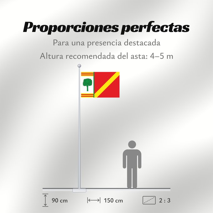 Proporciones de la bandera: Barrachina	Barrachina-Teruel-Spain	Barrachina-Teruel
