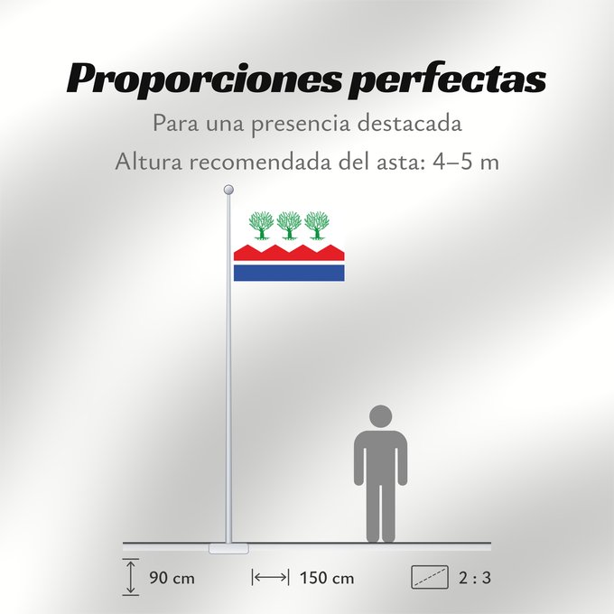 Proporciones de la bandera: Benalúa de las Villas Spain	Benalúa de las Villas, in Granada  Spain	Benalúa de las Villas