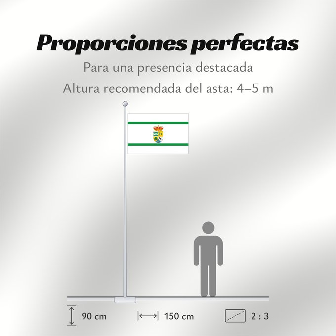 Proporciones de la bandera: Benalauría  Málaga	Benalauría, Málaga, Spain	Benalauría	Benalauría, Málaga, España