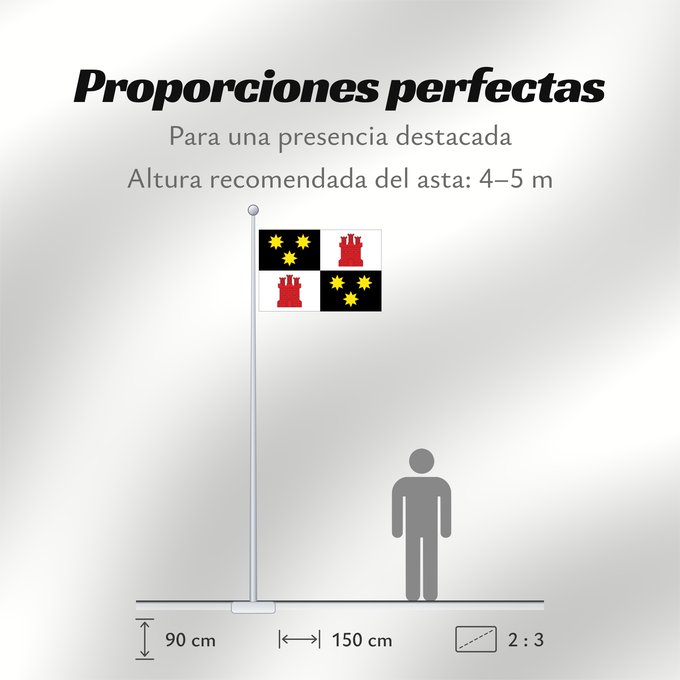 Proporciones de la bandera: Benitagla Almería Benitagla, Almería, Spain Benitagla Benitagla, Almería, España
