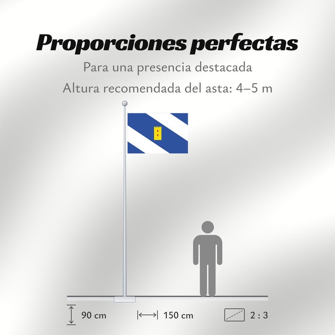 Proporciones de la bandera: Biota Biota-Zaragoza-Spain Biota-Zaragoza