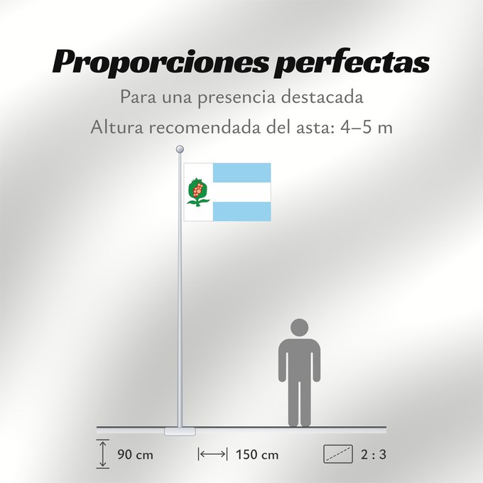 Proporciones de la bandera: Cájar  Granada	Cájar, Granada, Spain	Cájar	Cájar, Granada, España