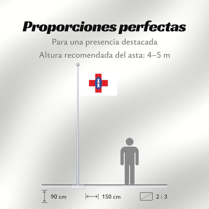 Proporciones de la bandera: Calatorao	Calatorao - Zaragoza - España