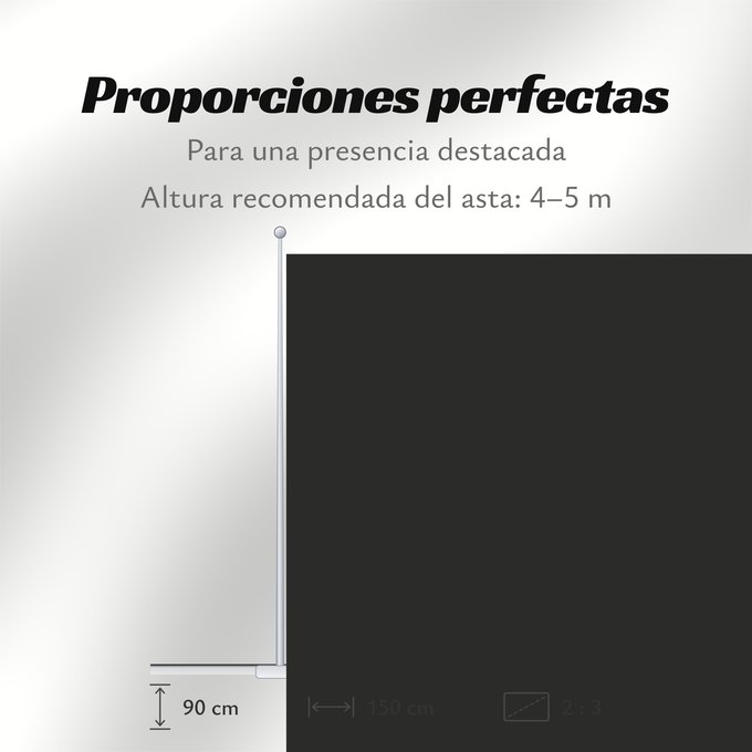 Proporciones de la bandera: Campell	Alcampell