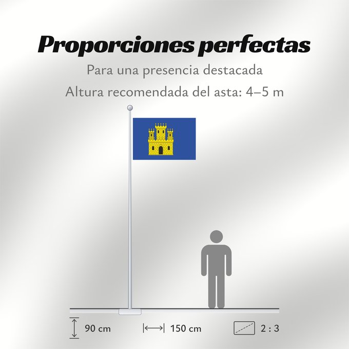 Proporciones de la bandera: Castellet i la Gornal Castellet i la Gornal, Barcelona, Spain
