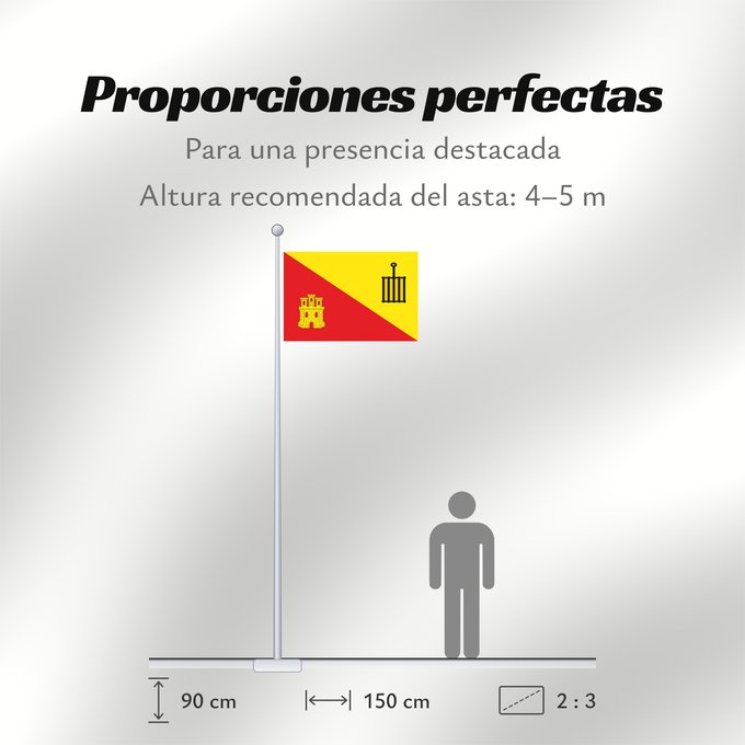 Proporciones de la bandera: Castigaleu	Castigaleu-Huesca-Spain	Castigaleu-Huesca